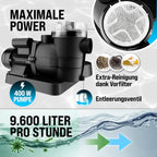 Sandfilteranlage SF96K 9600 l/h 400 W bis 30000 L Pool 7-Wege Ventil selbstansaugend Ø32-38 mm Adapter Poolfilterpumpe