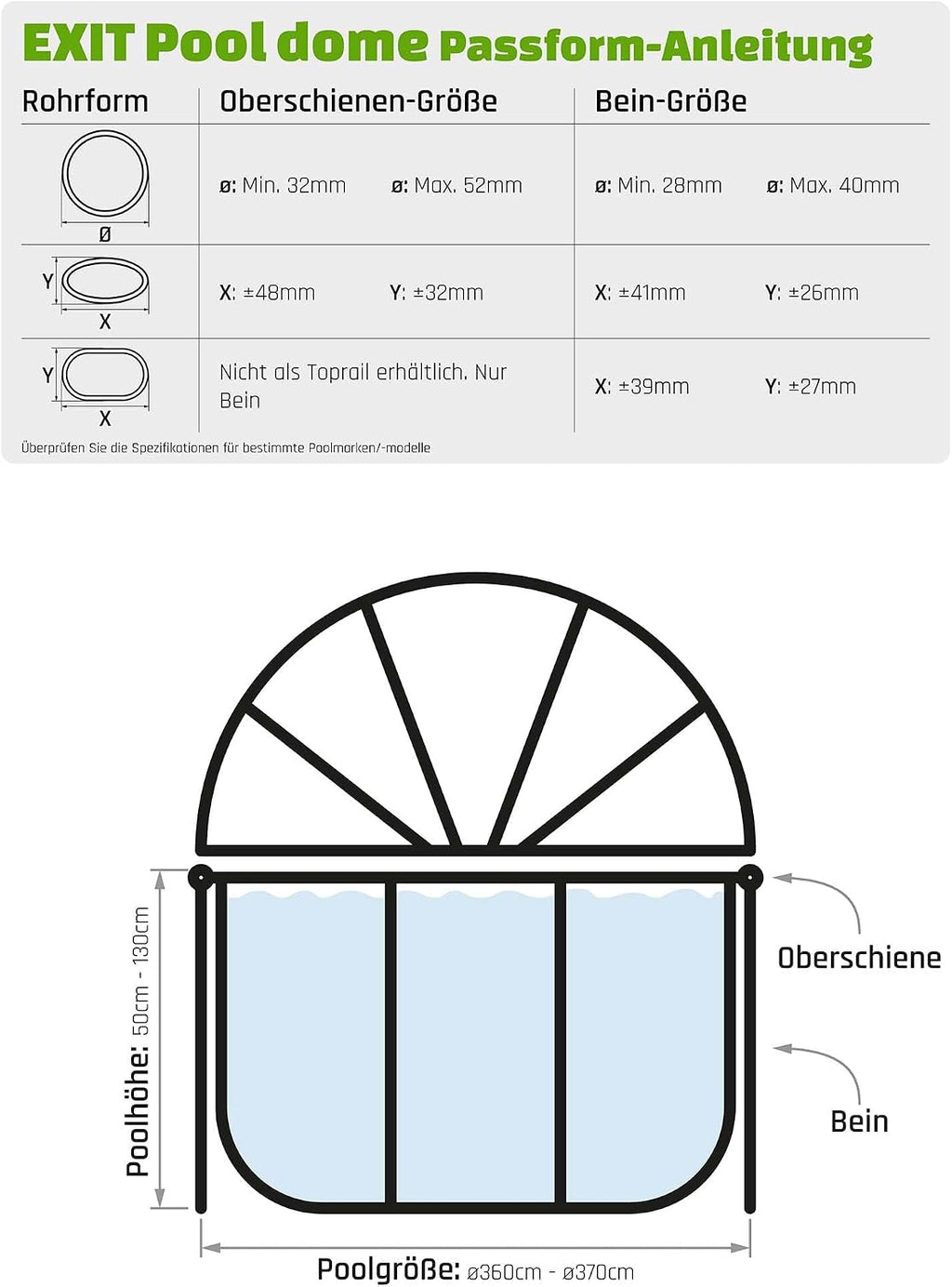 Poolabdeckung für Rundpools 12ft/360cm 30.80.12.70 PE Poolüberdachung Ø366 cm transparente Abdeckung mit robuster Konstruktion