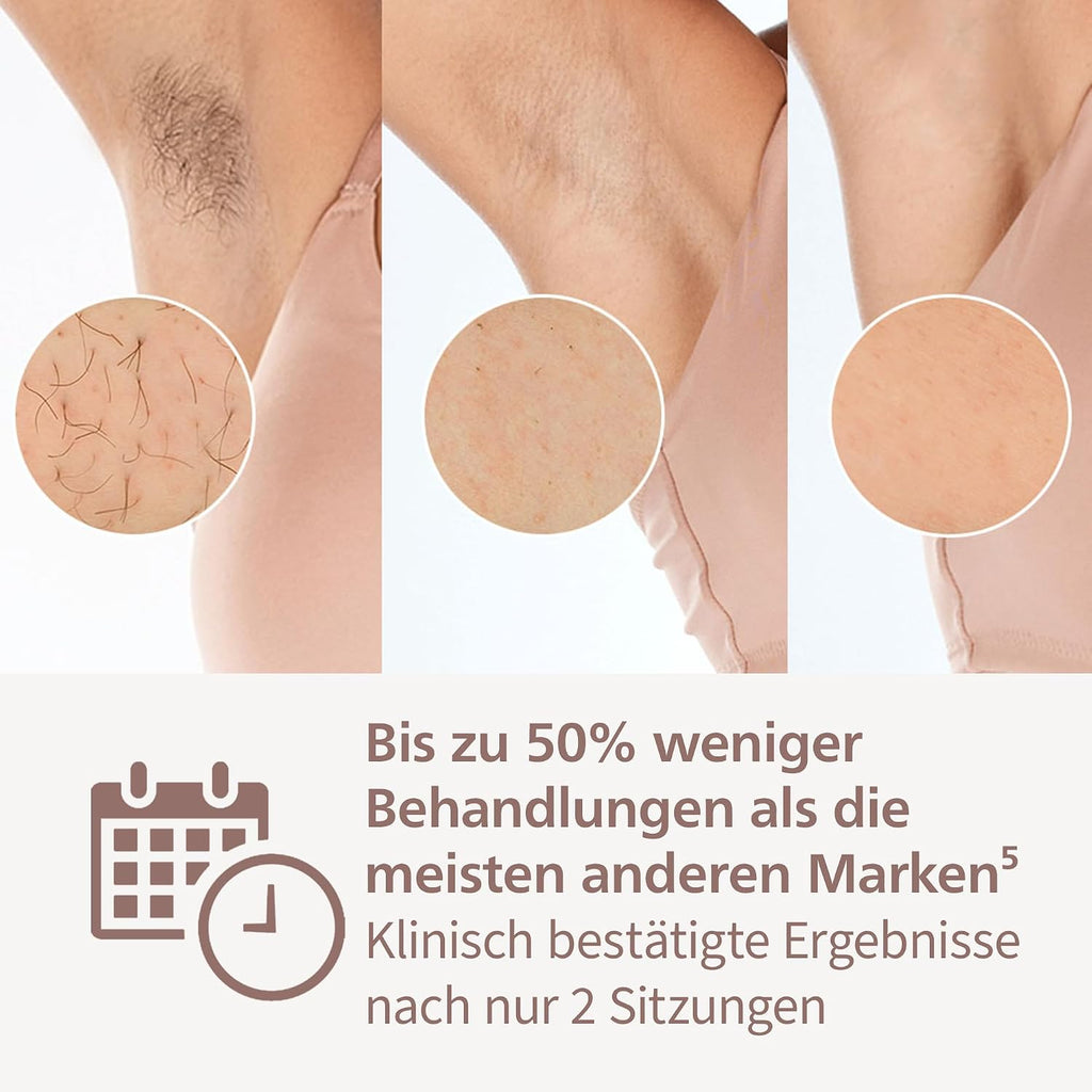 IPL Haarentfernungsgerät 7000 Series BRI921/00 IPL Gerät zur Haarentfernung mit 2 Aufsätzen für Körper und Gesicht für Zuhause