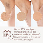 IPL Haarentfernungsgerät 7000 Series BRI921/00 IPL Gerät zur Haarentfernung mit 2 Aufsätzen für Körper und Gesicht für Zuhause
