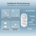 Fensterputzroboter S7 6500 Pa aktive Sprühfunktion 80 ml Tank 3D Schwebepad 8 Reinigungstücher Transportkoffer