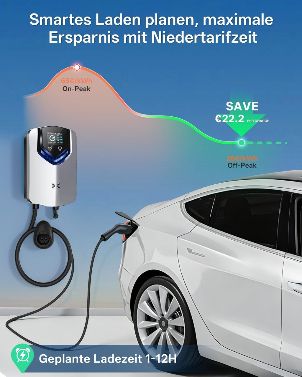 Wallbox Ladegerät Laden APP RFID 11kW 400V 6-16A Typ 2 EV Ladestation 8m Kabel mit Kabelhalter