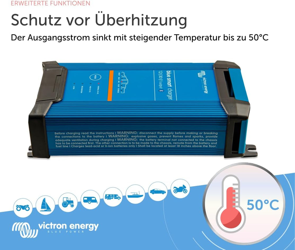 Batterieladegerät 12V 30A Bluetooth IP22 Schutz 6-Stufen-Ladegerät mit Desulfator und 1 Ausgang