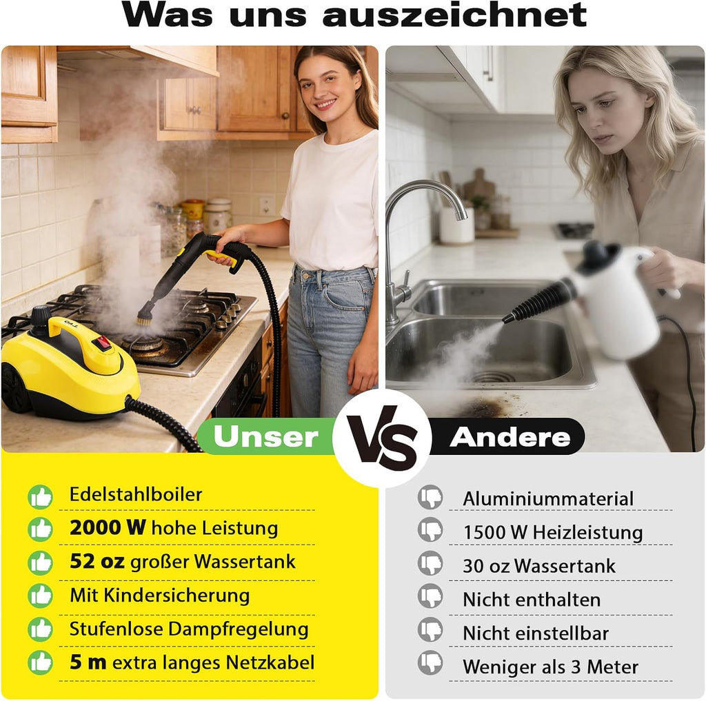 Dampfreiniger SW608-A 2000 W mit 1300 ml Wassertank 5 m Netzkabel Hochtemperatur-Dampfreinigung mit Reinigungszubehör
