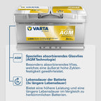 AGM Versorgungsbatterie LA95 12V 95Ah 850A Dual Purpose Batterie für Wohnmobil Wohnwagen und Boote