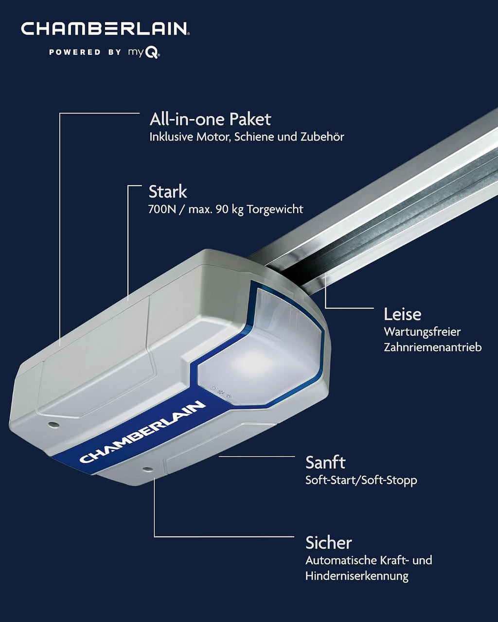 Garagentorantrieb ML700EV 700N Zahnriemenantrieb Soft Start Stop Smart Home myQ kompatibel 2 Handsender 12 kg Führungsschiene