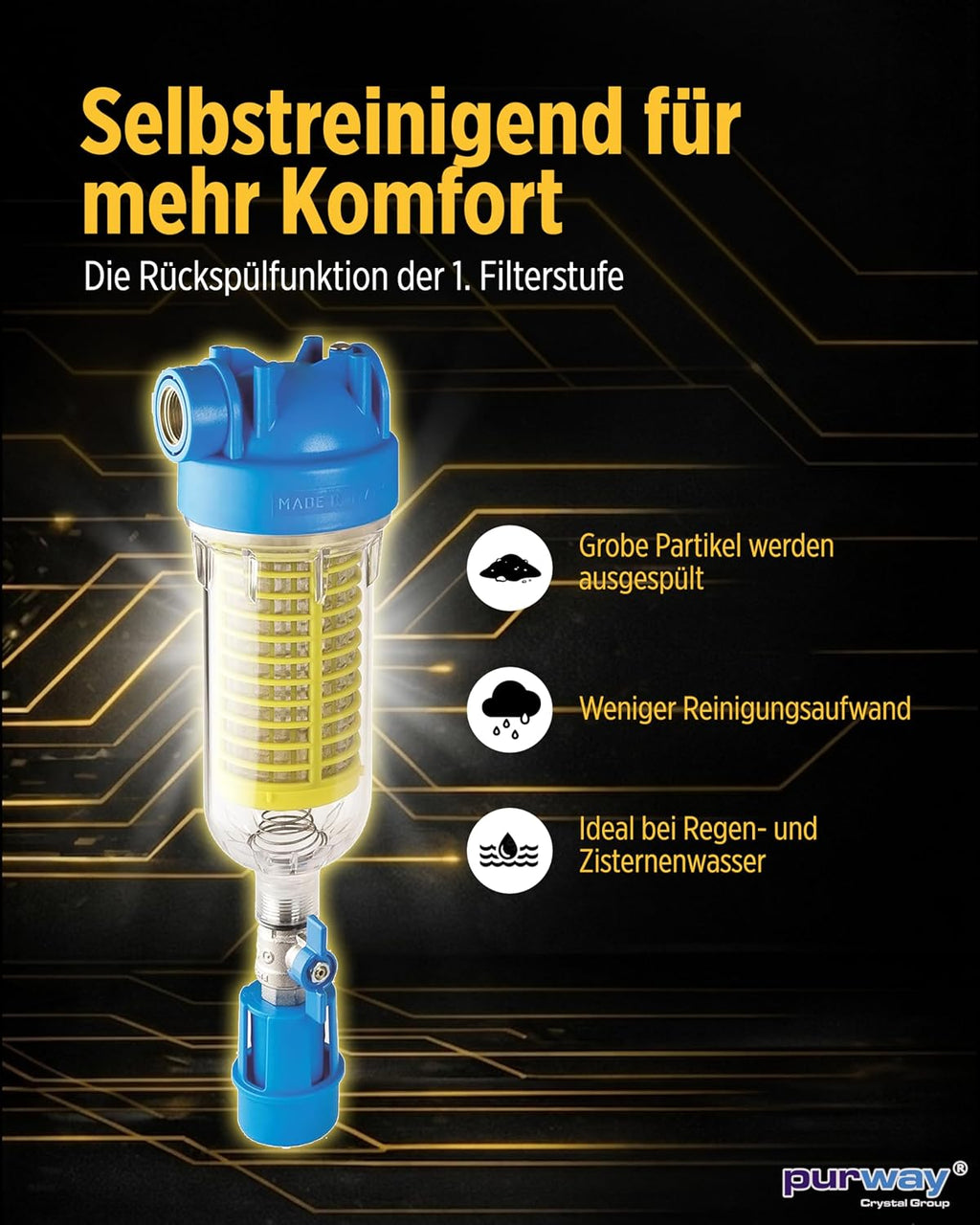 Wasserfiltergehäuse HYDRA Rainmaster TRIO RLH LA 1 Zoll mit Vorfilter Aktivkohlefilter und Wickelfilter für Regenwasser