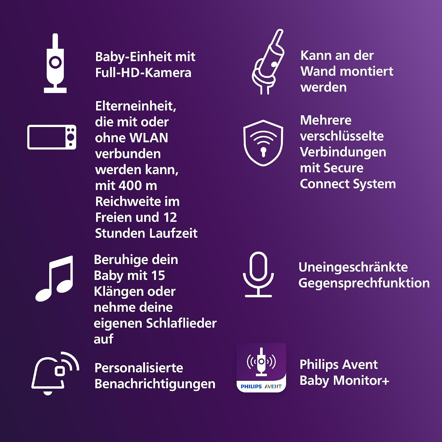 Babyphone mit Kamera WLAN HD 1080p SCD951/26 Nachtsicht Gegensprechfunktion Schrei-Erkennung App Steuerung