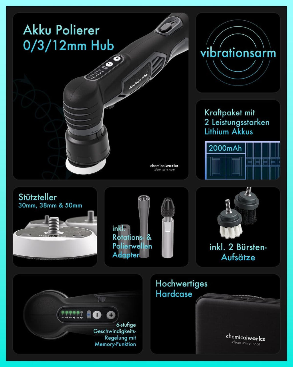 Akku Poliermaschine EVO Mini 25-teiliges Set Exzenter Rotation mit Akkus Adaptern Stütztellern Pads Zubehör