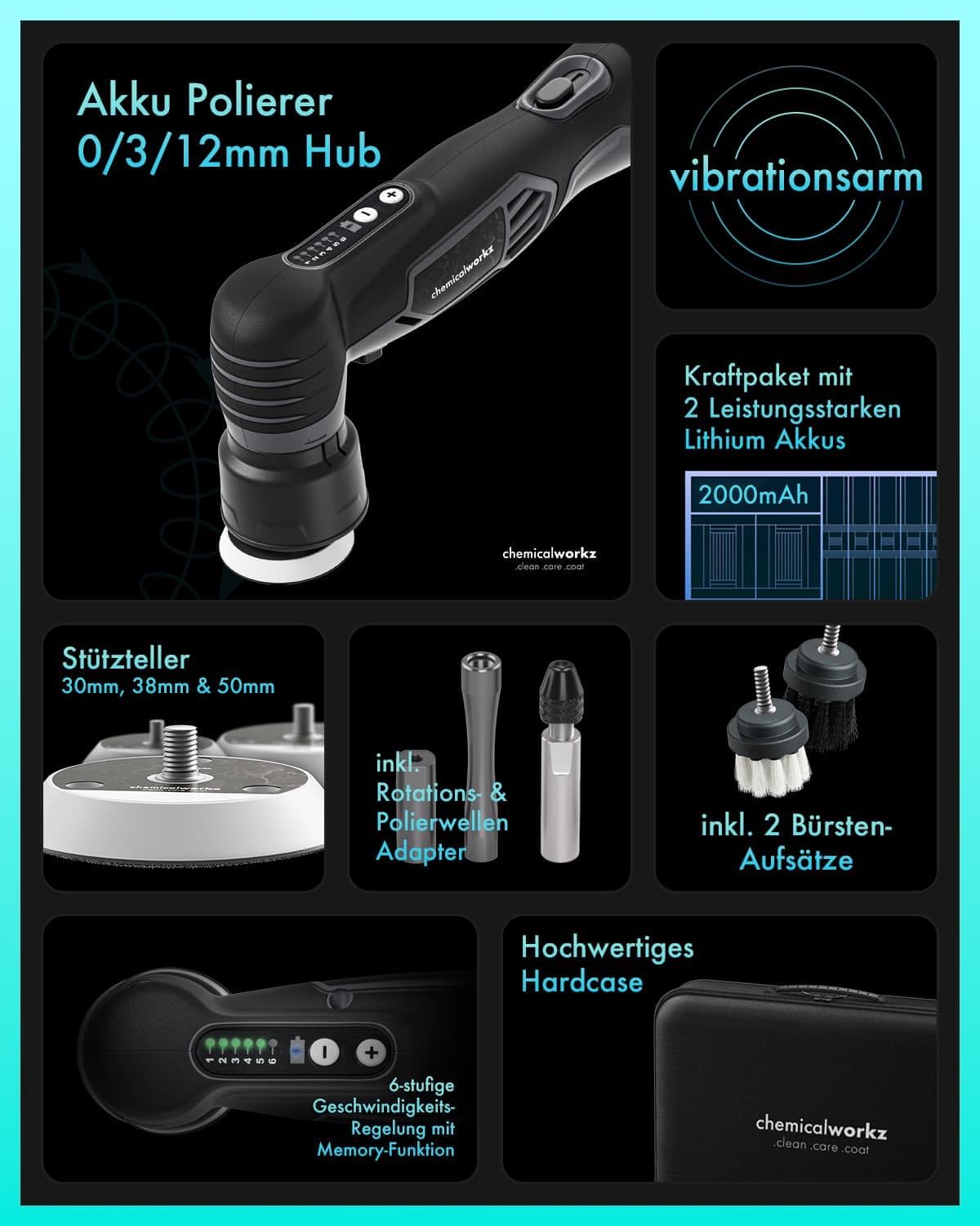 Akku Poliermaschine EVO Mini 25-teiliges Set Exzenter Rotation mit Akkus Adaptern Stütztellern Pads Zubehör