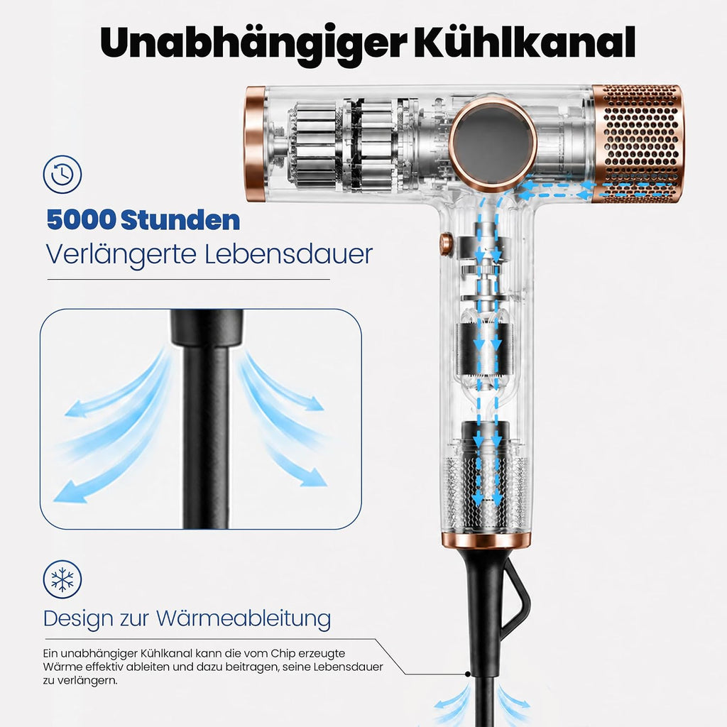 Haartrockner 110000 RPM bürstenloser Motor 200 Millionen Ionen LED Anzeige 3 Magnetdüsen 1700W schnelles Trocknen leicht leise