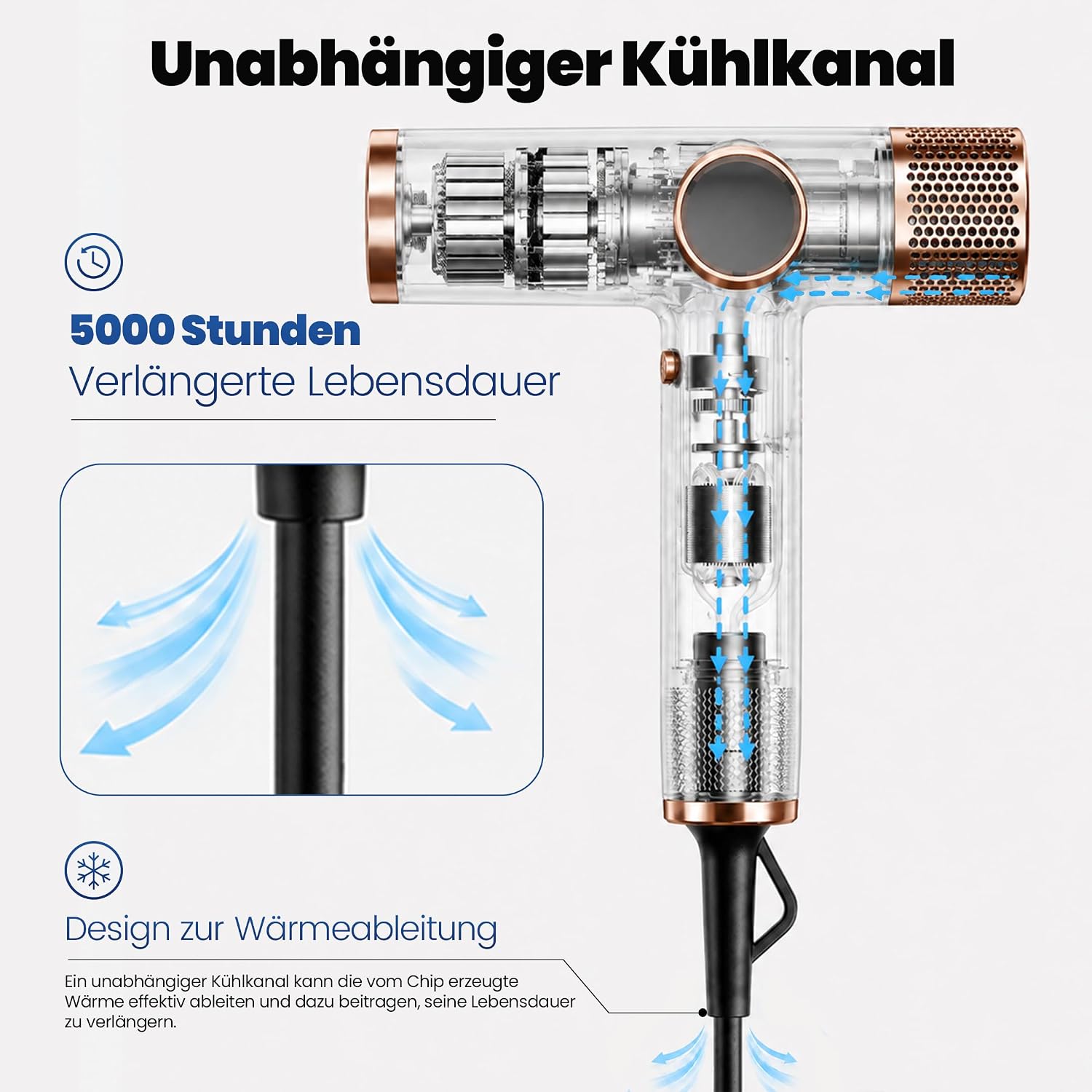 Haartrockner 110000 RPM bürstenloser Motor 200 Millionen Ionen LED Anzeige 3 Magnetdüsen 1700W schnelles Trocknen leicht leise