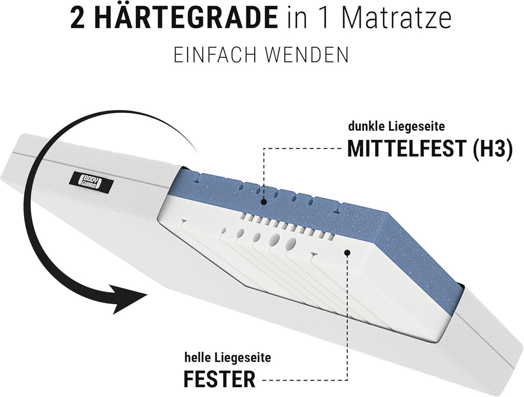 BODYGUARD Anti-Kartell-Matratze 90x200 cm mittelfest und fest 2in1 Liegehärte QXSchaum ergonomische Kaltschaummatratze