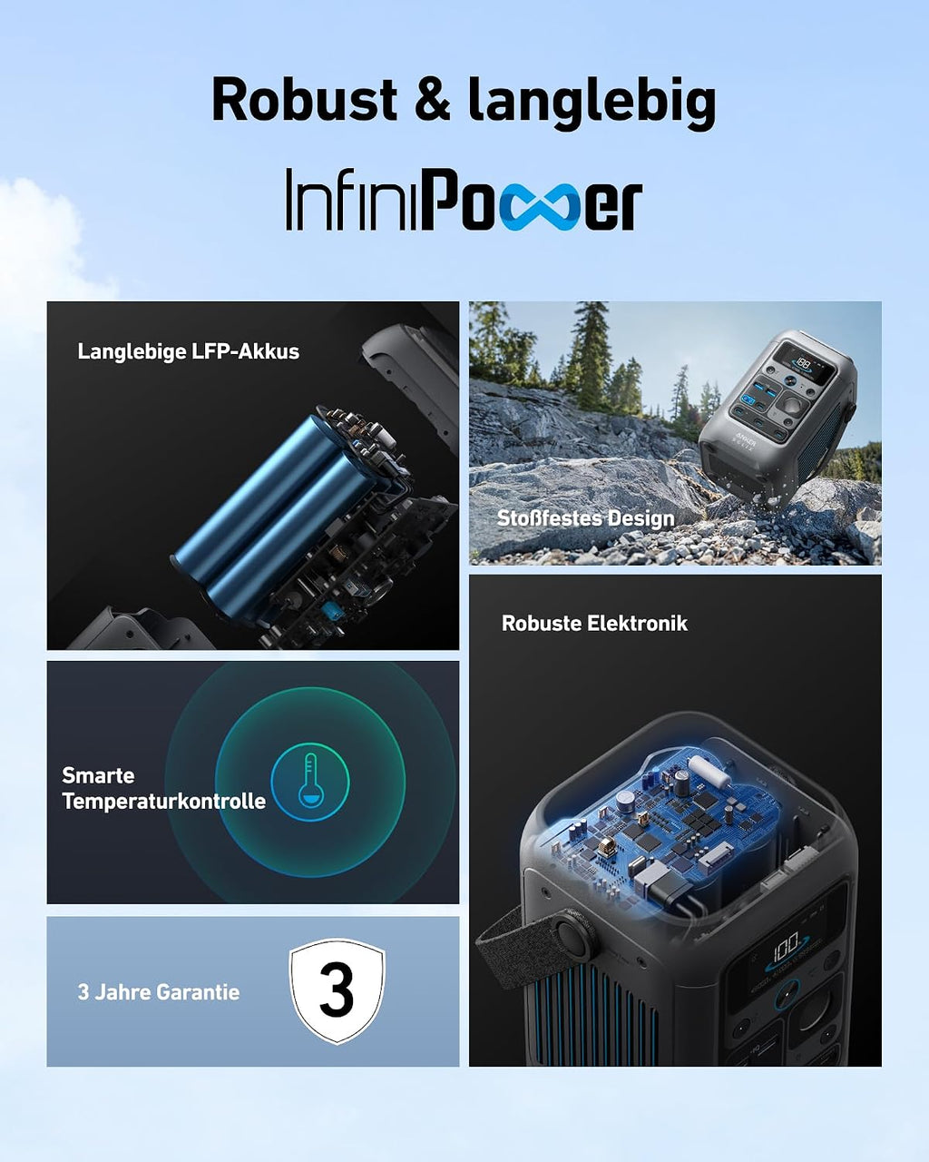 Tragbare Powerstation C300 288Wh LiFePO4 Akku 300W Ausgangsleistung mit USB-C Anschlüssen und Solarladefunktion