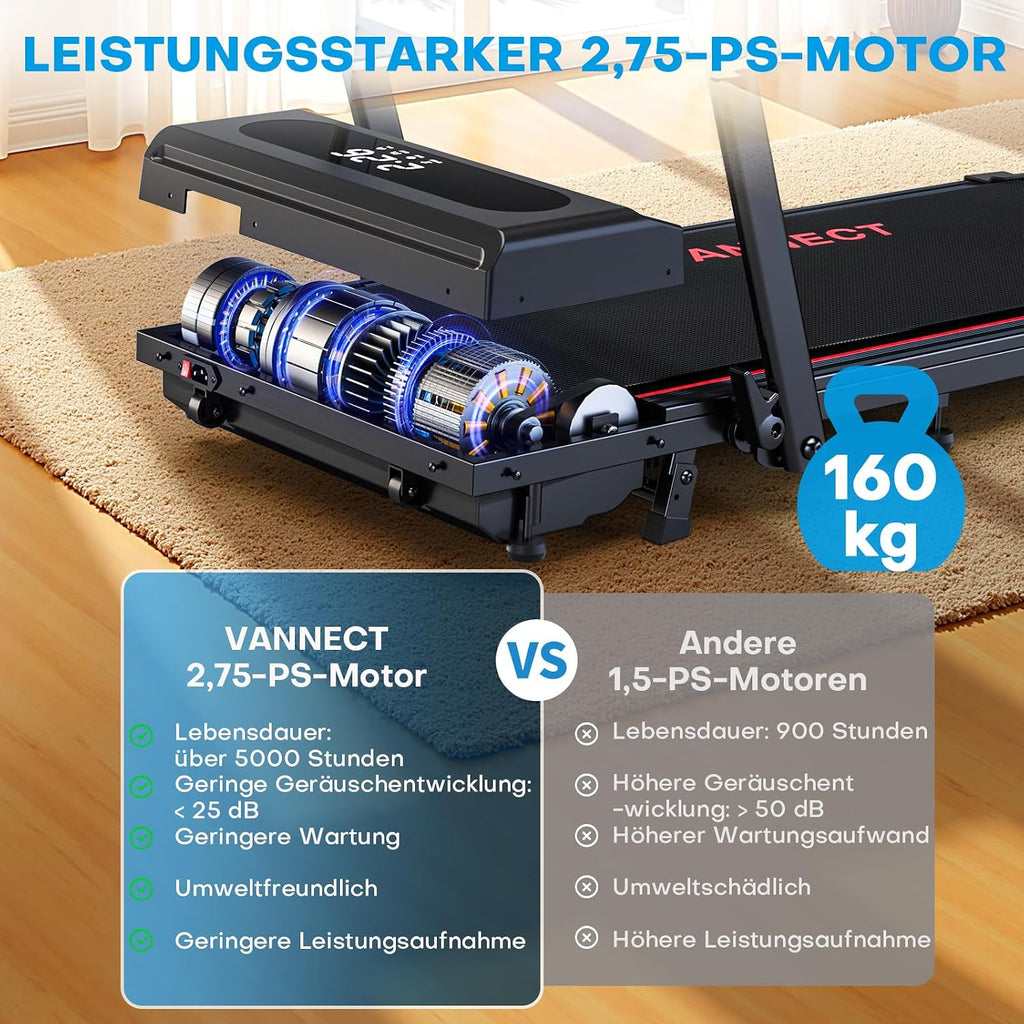 Walking Pad Laufband X390 klappbar mit 9% Steigung 1-12 km/h LCD Display App Steuerung Handlauf und Fernbedienung