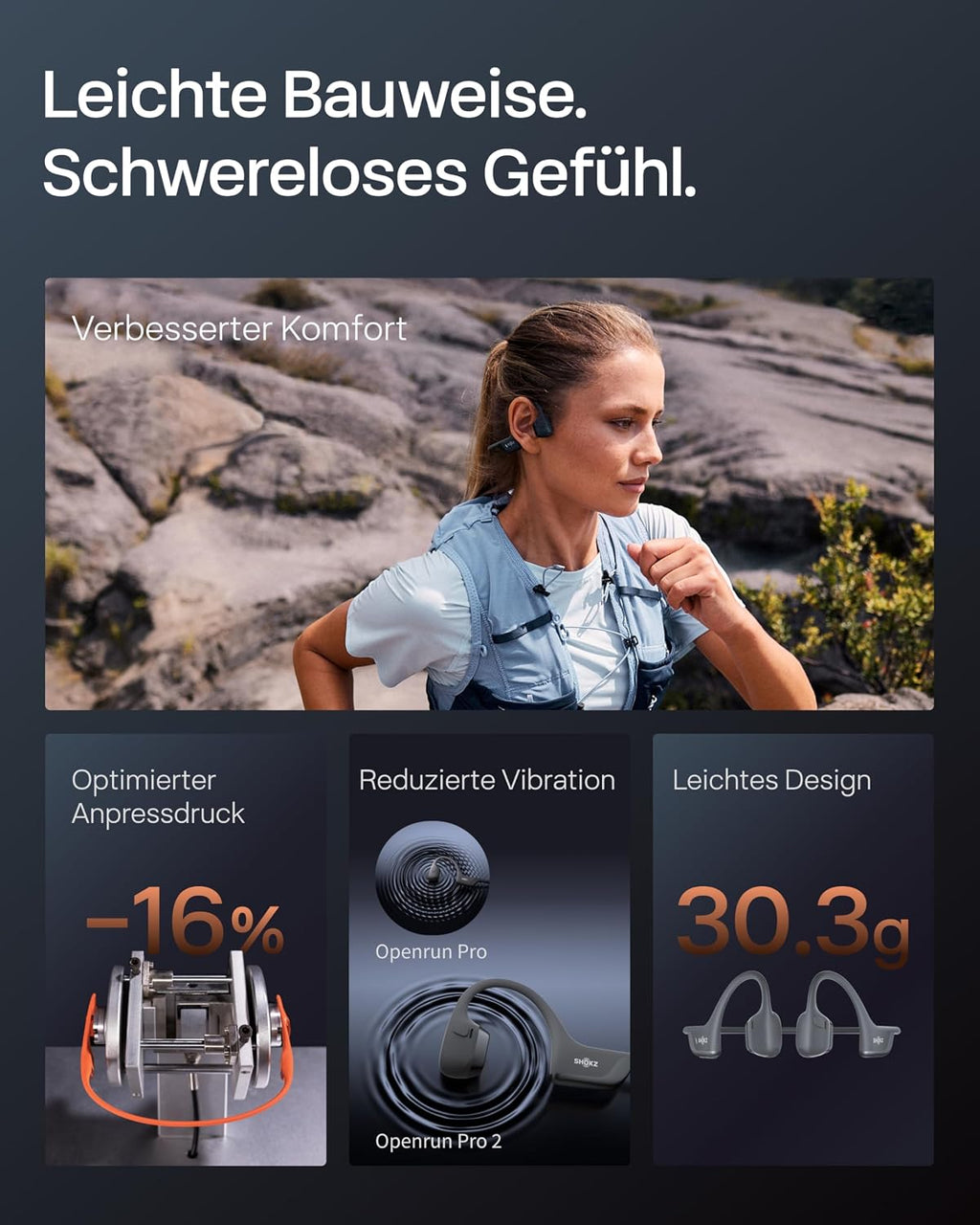 Knochenschall Open-Ear Kopfhörer S820 Bluetooth 5.3 Sport IP55 12 Std Wiedergabe USB-C Schnellladung Mikrofon
