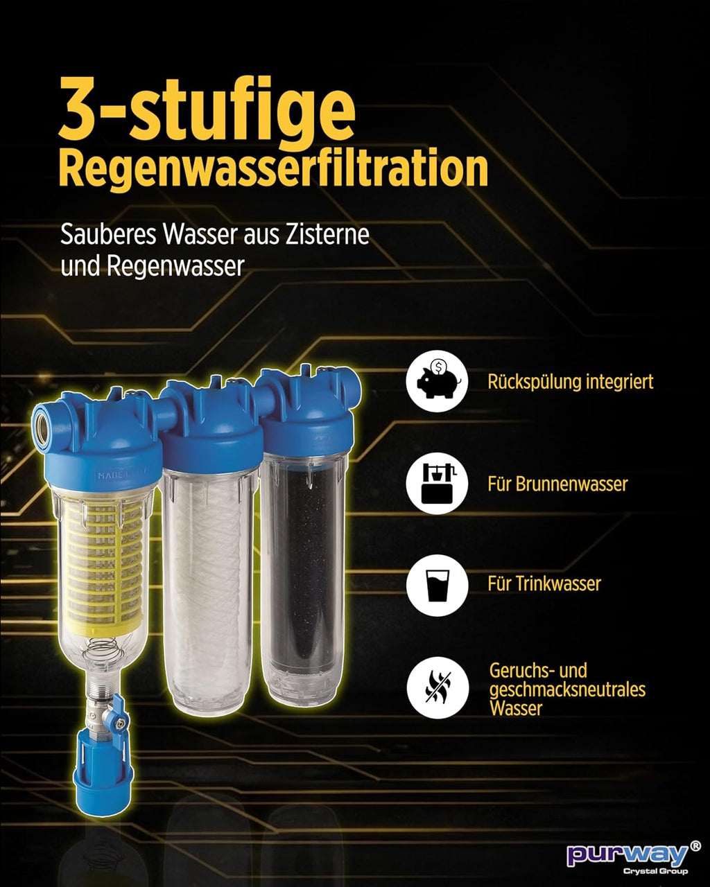 Wasserfiltergehäuse HYDRA Rainmaster TRIO RLH LA 1 Zoll mit Vorfilter Aktivkohlefilter und Wickelfilter für Regenwasser
