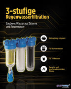 Wasserfiltergehäuse HYDRA Rainmaster TRIO RLH LA 1 Zoll mit Vorfilter Aktivkohlefilter und Wickelfilter für Regenwasser