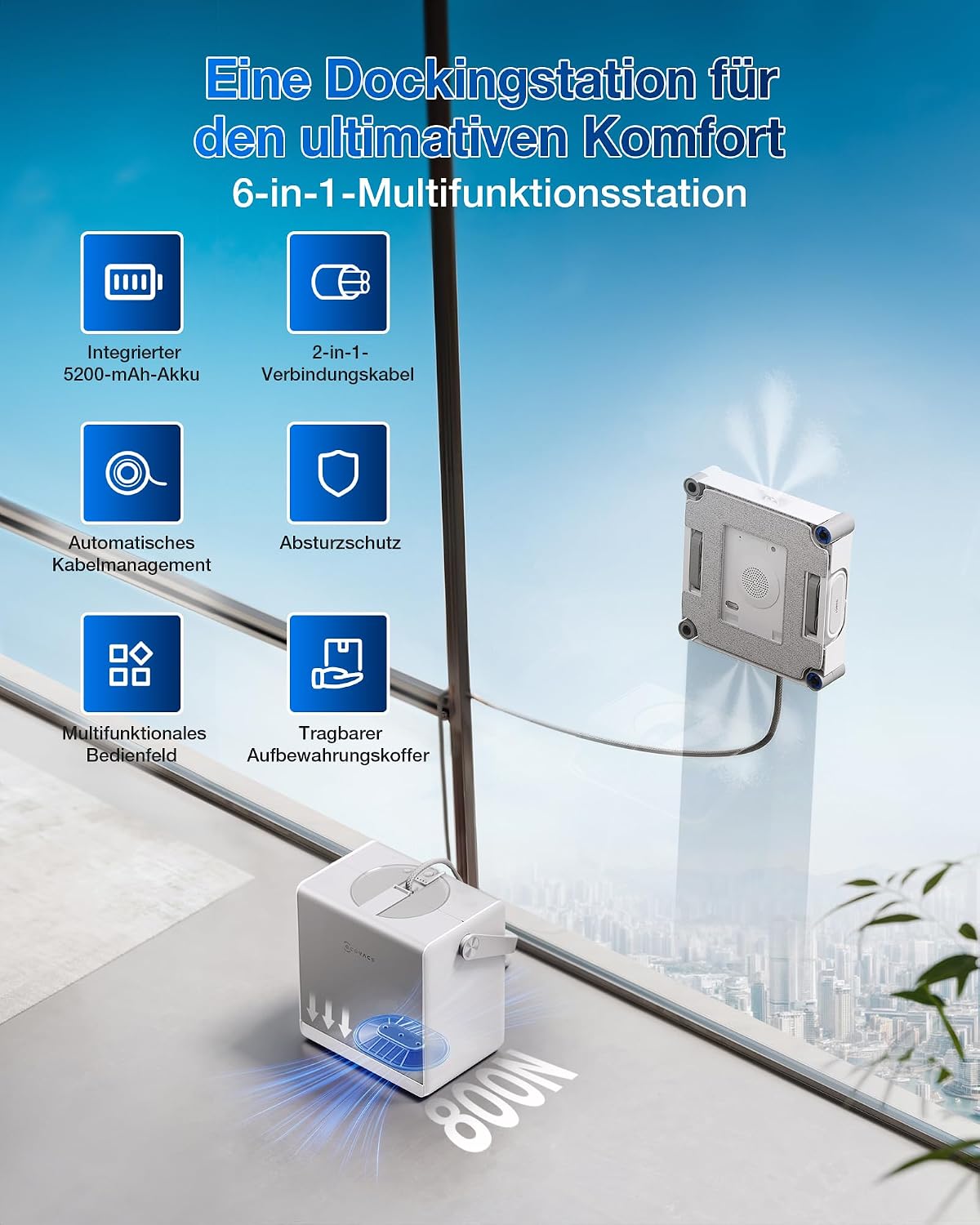Fensterputzroboter W2S OMNI intelligente Randreinigung 6-in-1 Station Dreifachdüse 12-stufiges Schutzsystem