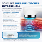 Ultraschalltherapie Gerät 1 MHz mit 3 Intensitätsstufen und Impulsmodus inklusive 150 ml Ultraschallgel