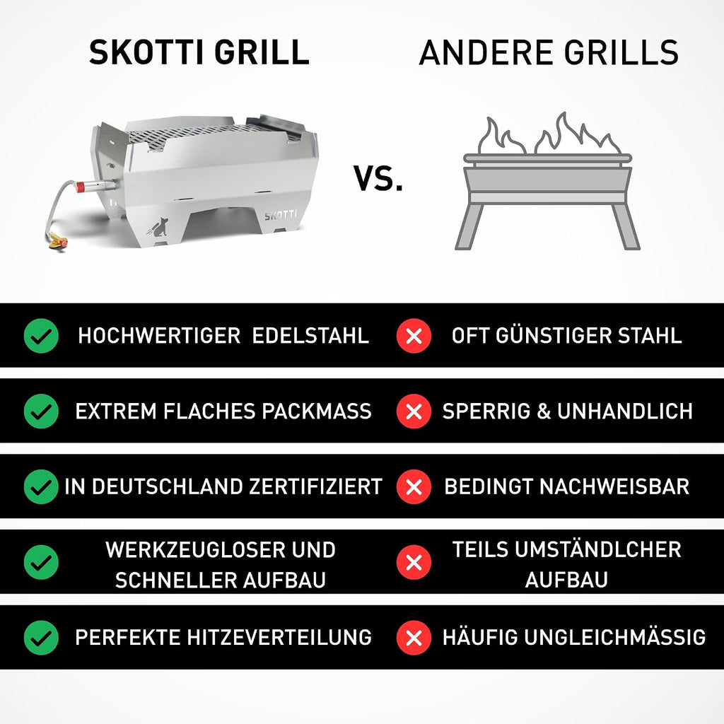 Faltbarer Steck Gas Camping Grill Edelstahl Outdoor Grill für EN417 Kartuschen 21x33x17 cm 3,3 kg SK100