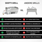 Faltbarer Steck Gas Camping Grill Edelstahl Outdoor Grill für EN417 Kartuschen 21x33x17 cm 3,3 kg SK100