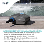 Teichpumpe AquaMax Eco Classic 5500 51096 Filter und Bachlaufpumpe 5300 l/h Förderleistung mit Schlauchtülle