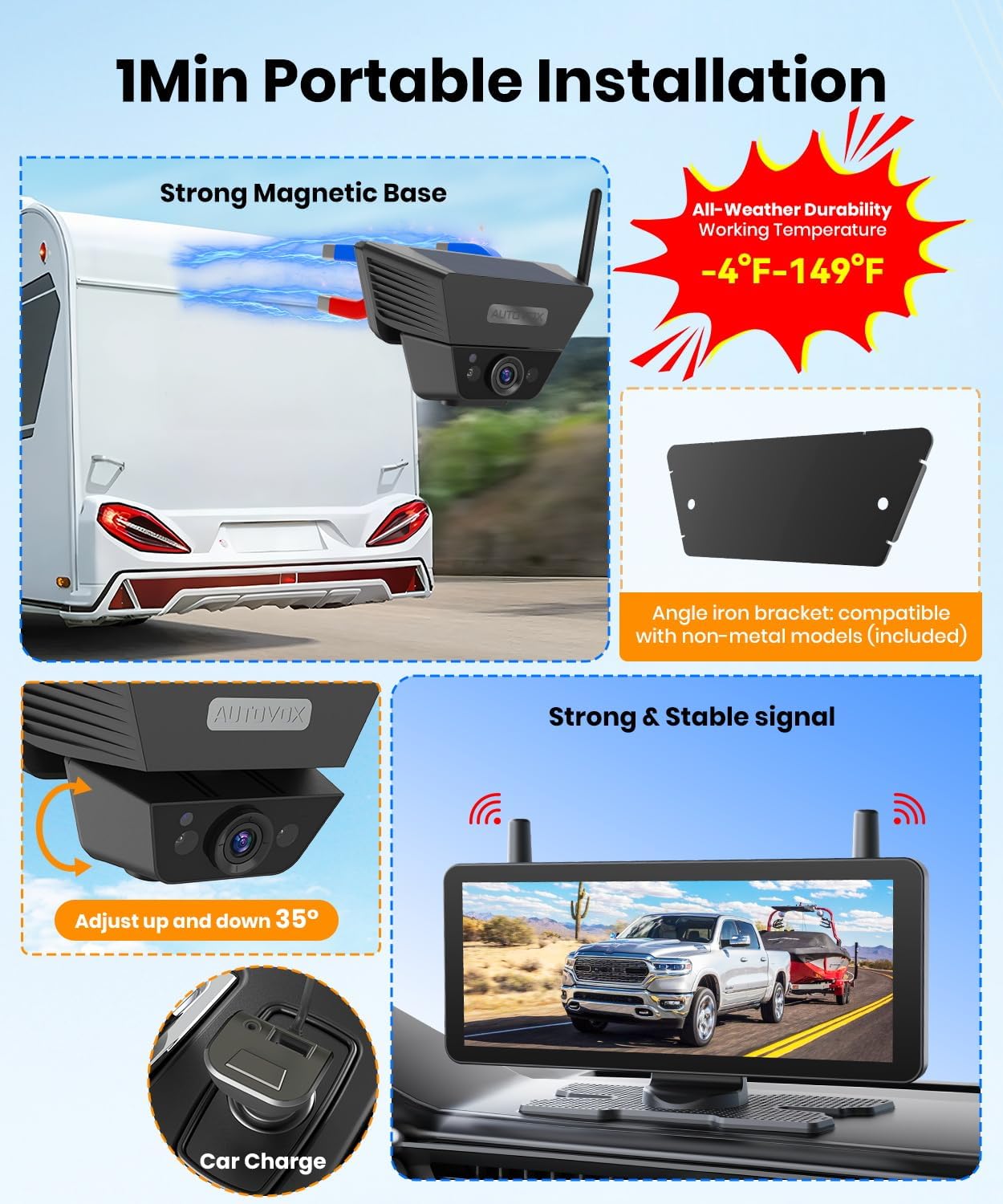 Kabellose Rückfahrkamera Solar 7,2 Zoll 1080P Monitor System LKW Anhänger Wohnmobil Van
