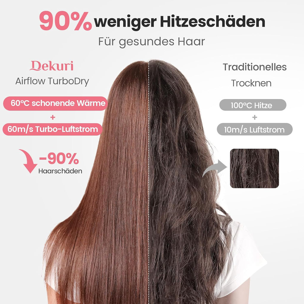 Ionen Haartrockner mit Hochgeschwindigkeitsmotor 110000 U/min 1600W mit Diffusor und 2 magnetischen Düsen