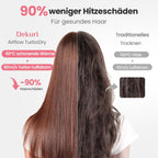 Ionen Haartrockner mit Hochgeschwindigkeitsmotor 110000 U/min 1600W mit Diffusor und 2 magnetischen Düsen