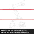 Akku Fettpresse TP-GR 18/690 Li 18V 690 bar 295 ml/min 2-Gang Fettmengenregulierung Power X-Change ohne Akku