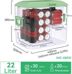 Kompressor Kühlbox 22 Liter HC-22P2 tragbarer Auto Kühlschrank mit 12/24V DC und 230V AC für Camping Wohnmobil und Zuhause