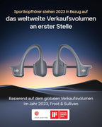 Knochenschall Open-Ear Kopfhörer S820 Bluetooth 5.3 Sport IP55 12 Std Wiedergabe USB-C Schnellladung Mikrofon