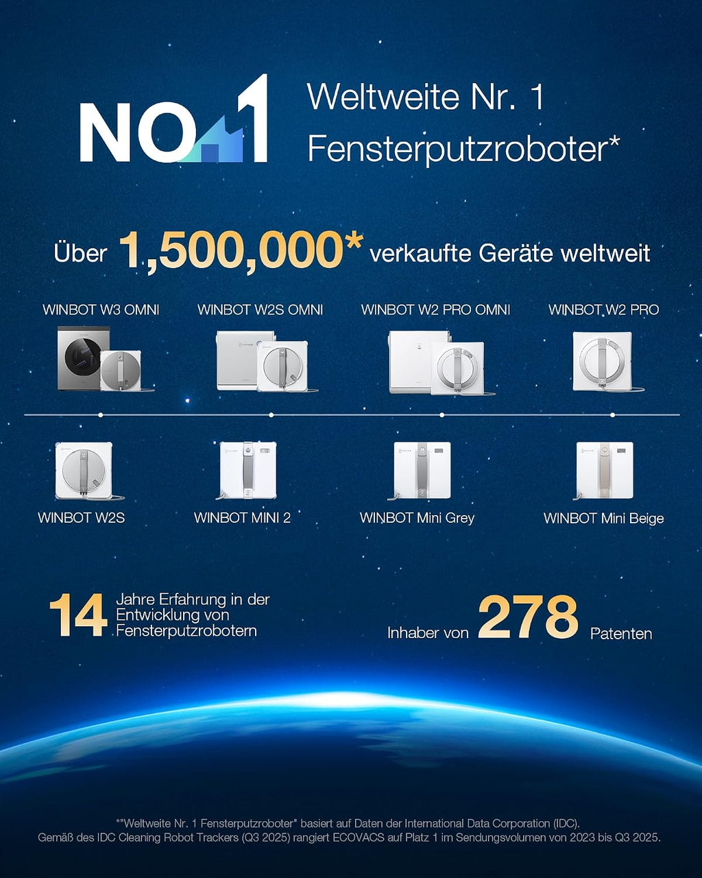 Fensterputzroboter W2S OMNI intelligente Randreinigung 6-in-1 Station Dreifachdüse 12-stufiges Schutzsystem