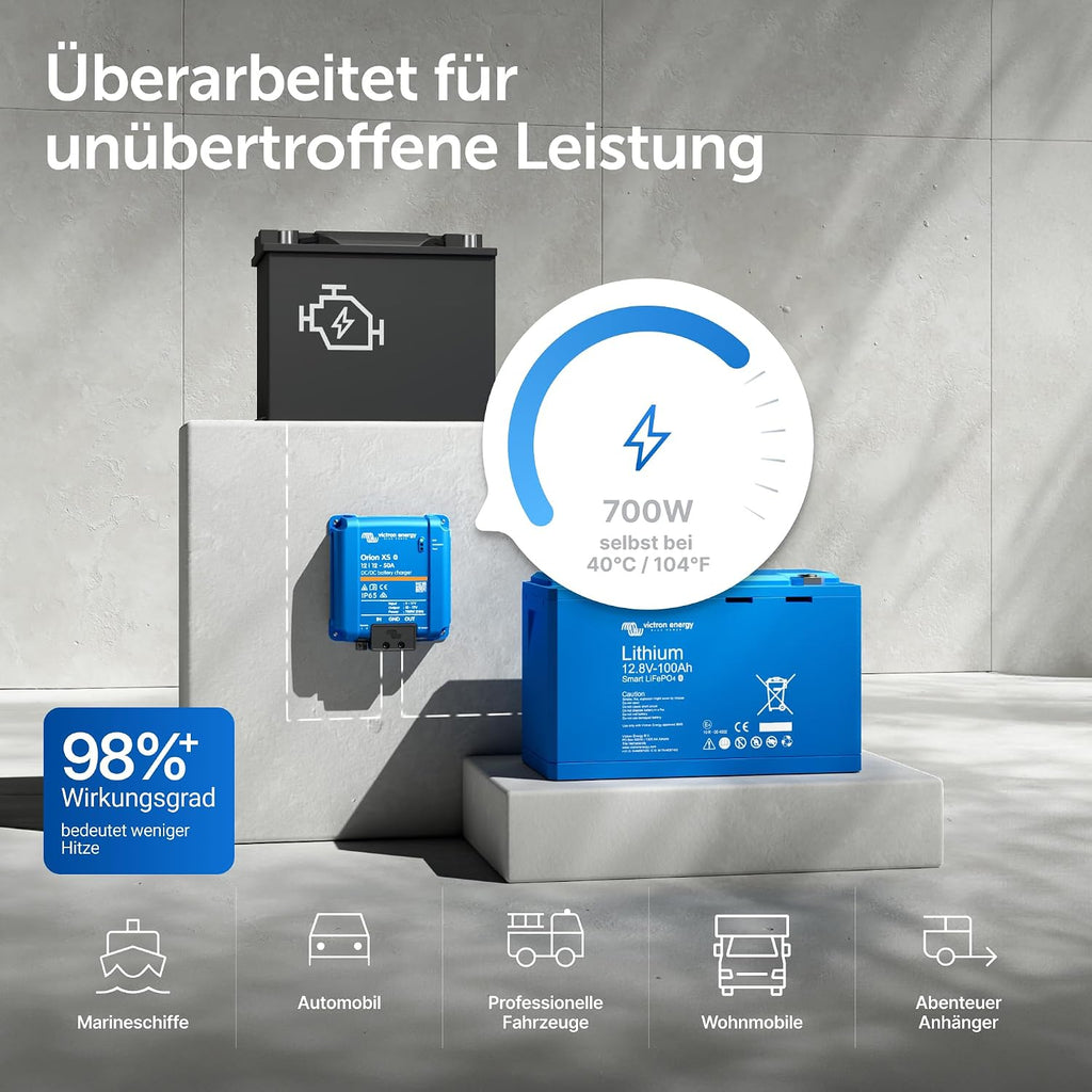 DC-DC Ladegerät Orion XS Smart 12V 12V 50A 700W Batterieladegerät für Wohnmobil Batterie zu Batterie Ladegerät
