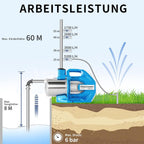 Gartenpumpe mit LCD Display 5HMP1300S1-AC 1300W 6000 l/h Förderleistung 60 m Förderhöhe Edelstahl Gehäuse