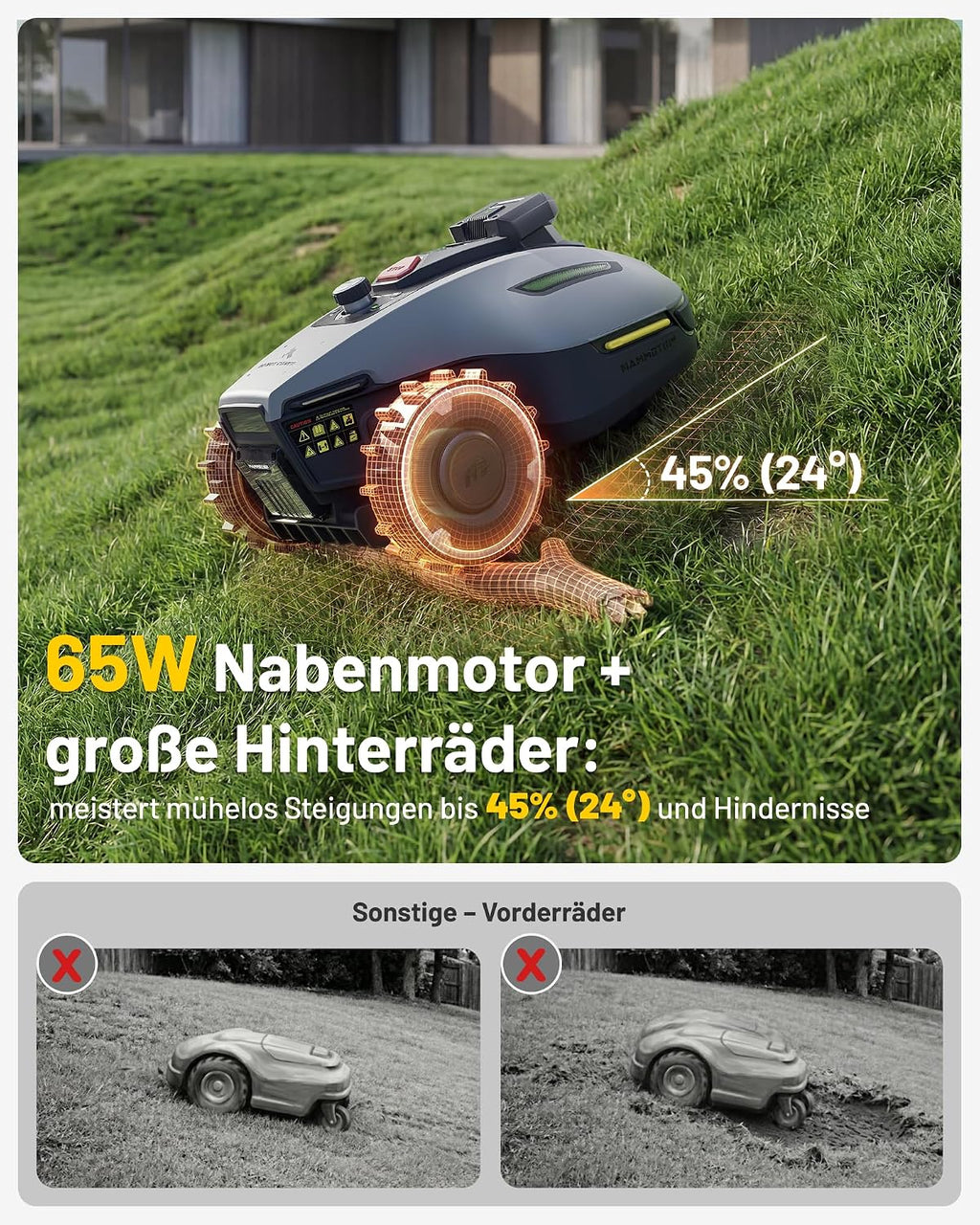 Mähroboter ohne Begrenzungskabel YUKA mini 2 500 KI Navigation automatische Mehrzonen Kartierung 500 m² Rasenpflege 45% Steigung