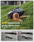 Mähroboter ohne Begrenzungskabel YUKA mini 2 500 KI Navigation automatische Mehrzonen Kartierung 500 m² Rasenpflege 45% Steigung