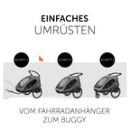 Kinderfahrradanhänger Dryk Duo 2in1 Fahrradanhänger und Buggy für 2 Kinder faltbar mit Deichsel und Sicherheitsfahne