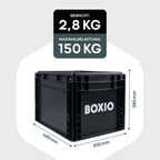 Camping Trenntoilette Toilet Max+ mobile Trockentrenntoilette mit Eurobox Basis 40x30x28 cm Komplettset mit Zubehör