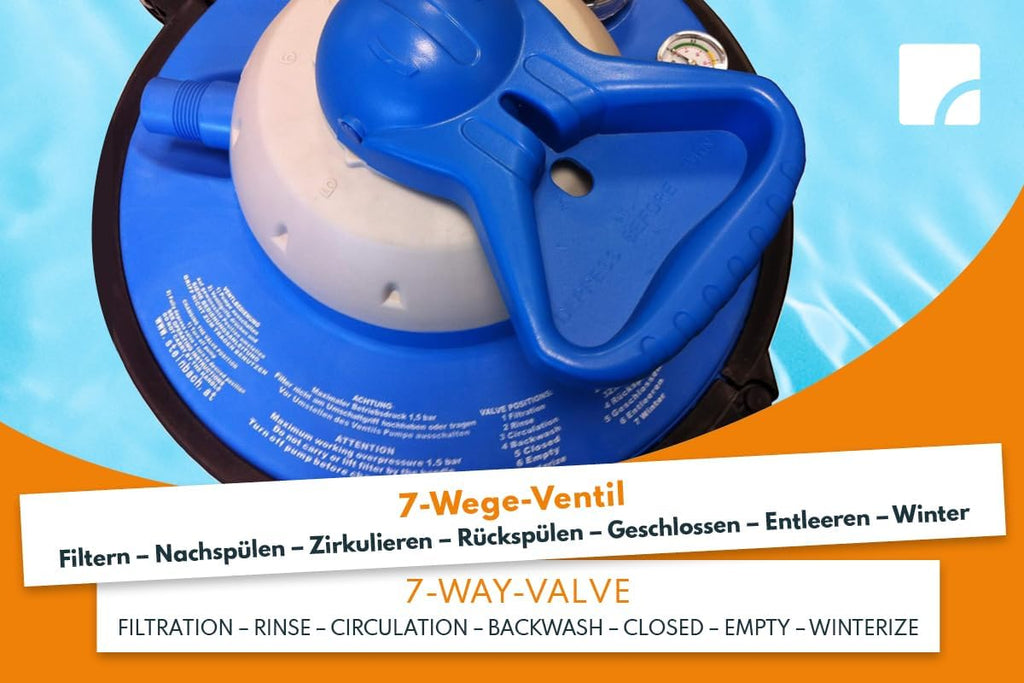 Pool Filteranlage Comfort 50 040200Y selbstsaugende Filterpumpe 6,6 m³/h für Pools bis 33000 l mit Vorfilter und Manometer