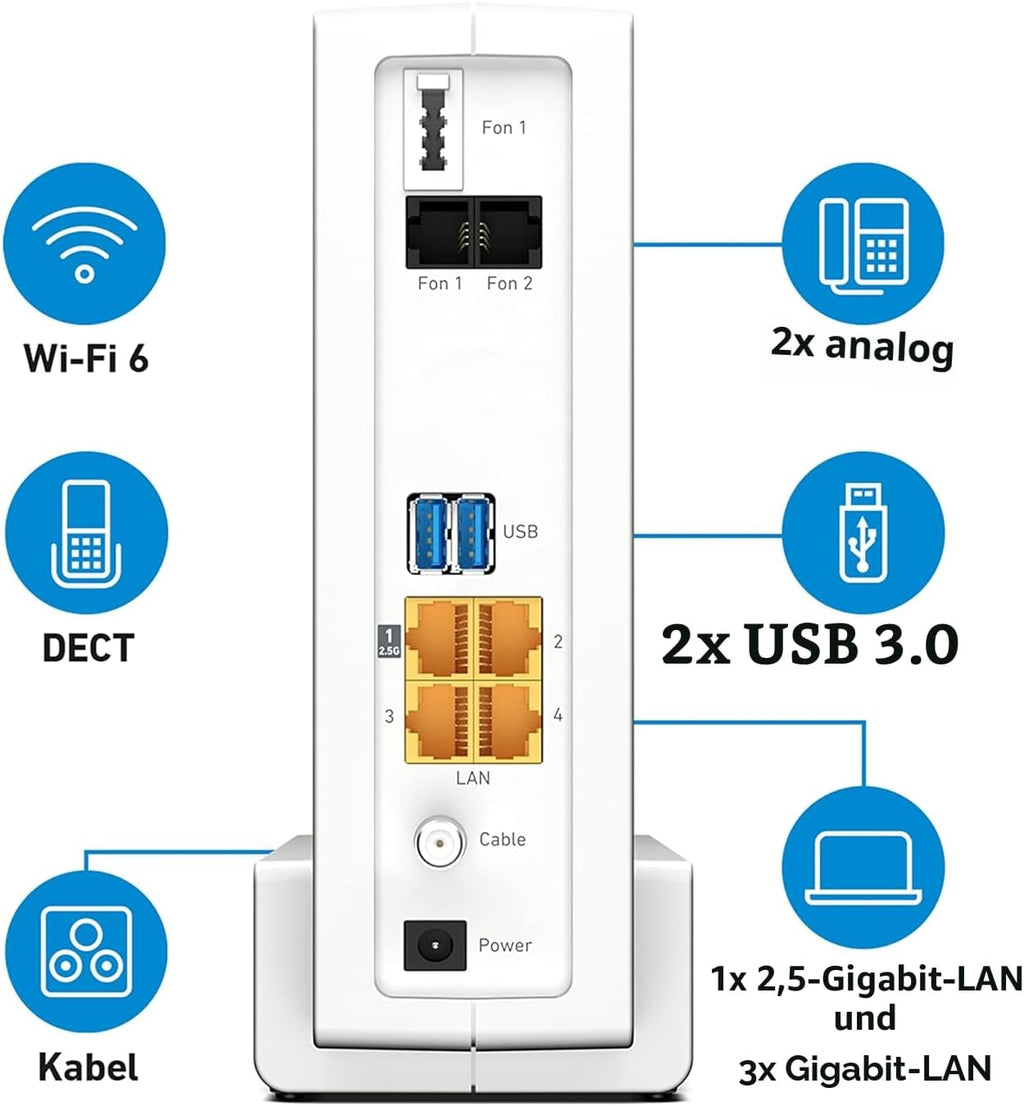 Router Kabelmodem DOCSIS 3.1 6690 Cable Wi-Fi 6 Dualband 6000 Mbit/s 2.5 Gigabit LAN USB 3.0 DECT