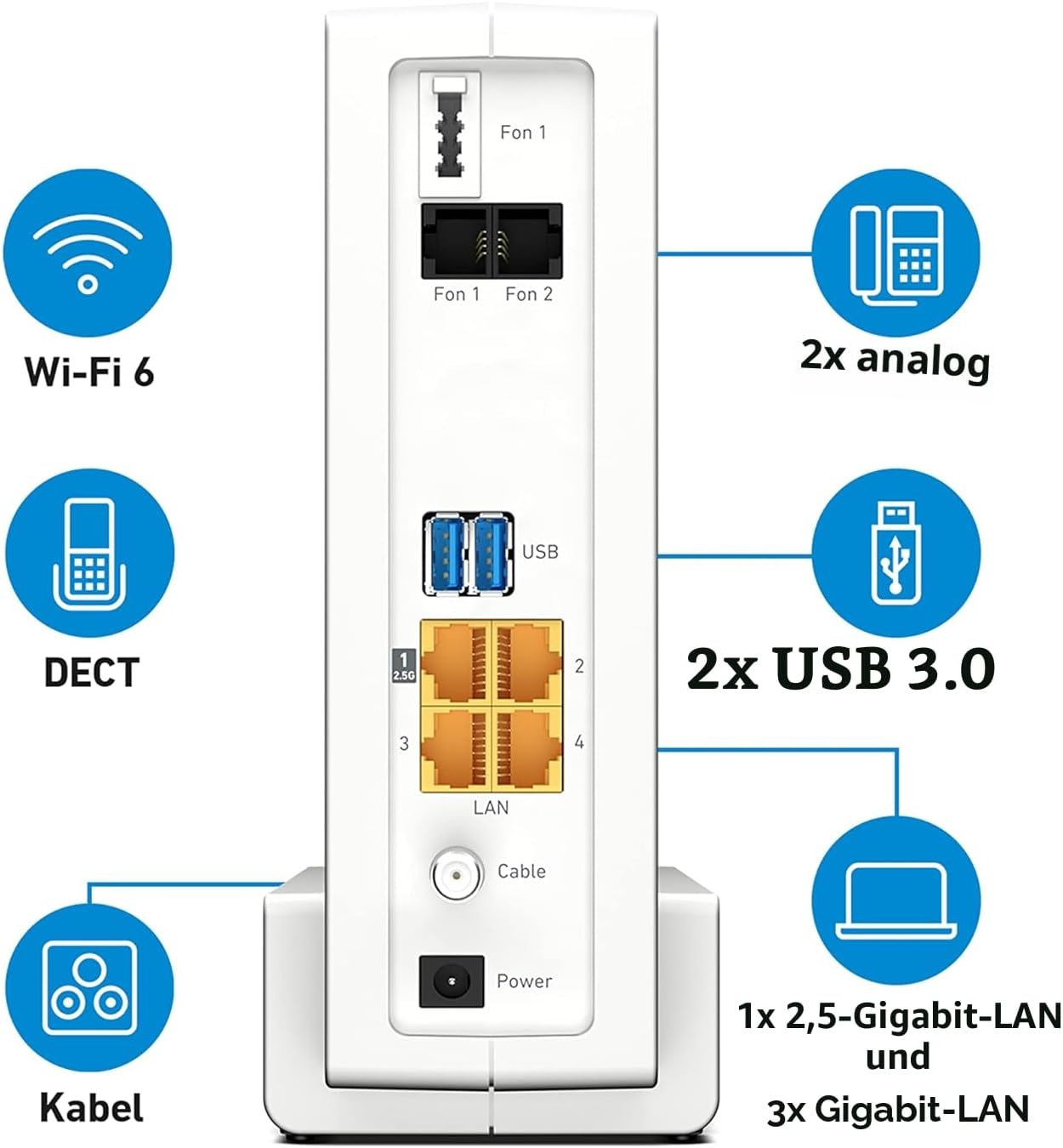 Router Kabelmodem DOCSIS 3.1 6690 Cable Wi-Fi 6 Dualband 6000 Mbit/s 2.5 Gigabit LAN USB 3.0 DECT