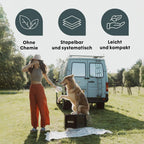 Camping Trenntoilette Toilet Max+ mobile Trockentrenntoilette mit Eurobox Basis 40x30x28 cm Komplettset mit Zubehör