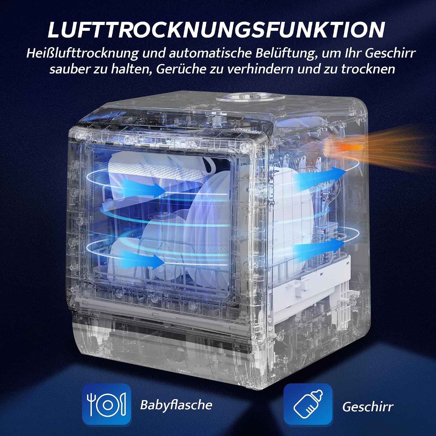 Tischgeschirrspüler AE-TDQR03 Mini Geschirrspüler mit 5L Wassertank 6 Programme Touch Control LED Display 400W
