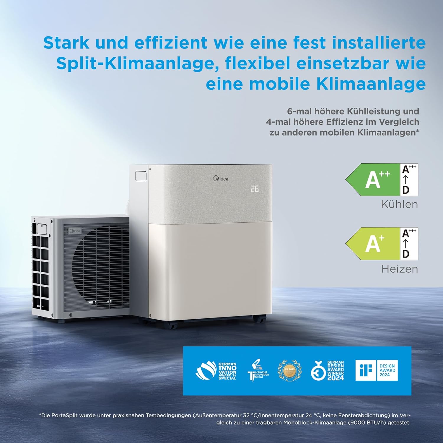 Mobile Split Klimaanlage PortaSplit-E 12000 BTU 3,5 kW Kühlen Heizen A++ für Räume bis 42 m² App Steuerung