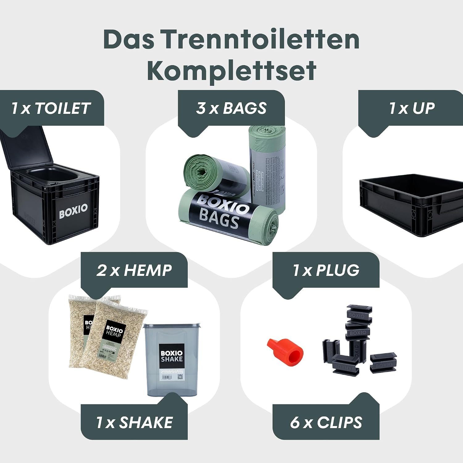 Camping Trenntoilette Toilet Max+ mobile Trockentrenntoilette mit Eurobox Basis 40x30x28 cm Komplettset mit Zubehör