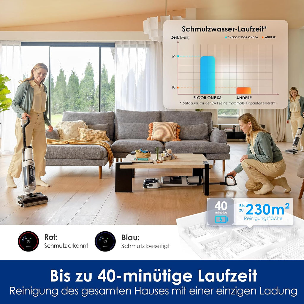 Nass Trockensauger Floor One Stretch S6 180° Flachdesign 13 cm Liegehöhe FlashDry Selbstreinigung 40 Min Akkulaufzeit