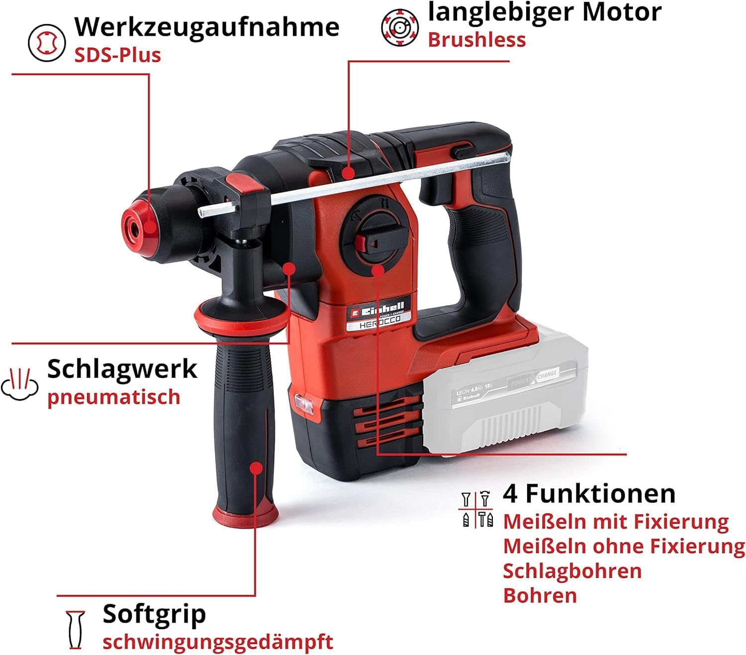 Akku-Bohrhammer HEROCCO 18/20 Power X-Change 18V Brushless 2,2 J SDS-plus mit Koffer ohne Akku