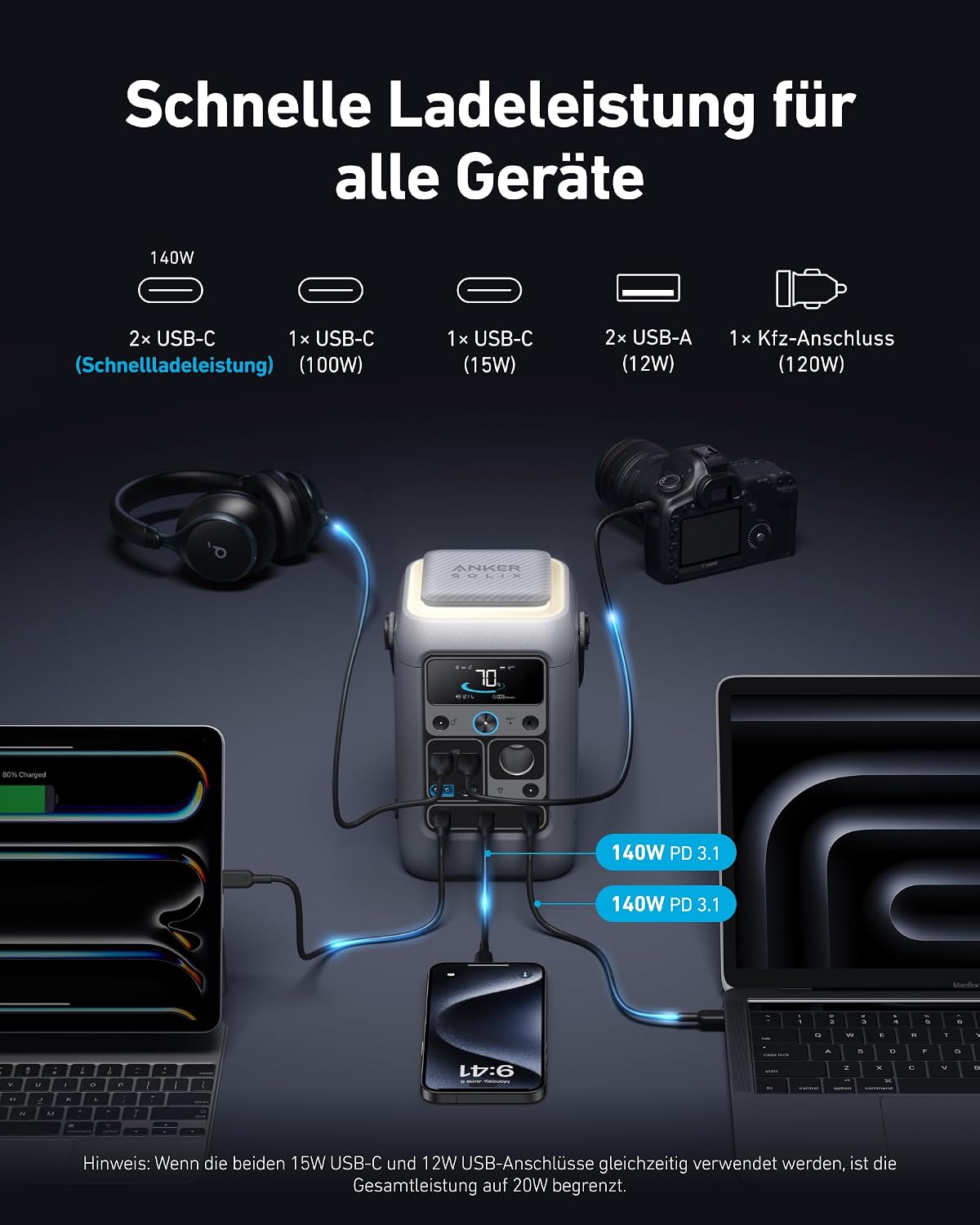 Tragbare Powerstation C300 288Wh LiFePO4 Akku 300W Ausgangsleistung mit USB-C Anschlüssen und Solarladefunktion